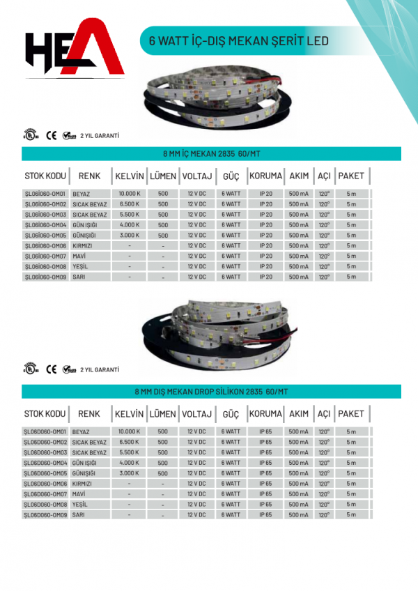Şerit Led - Görsel 2