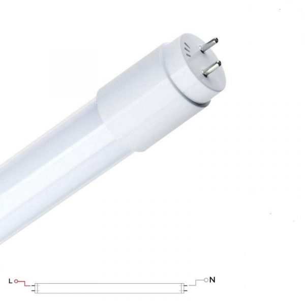 Led Lamba