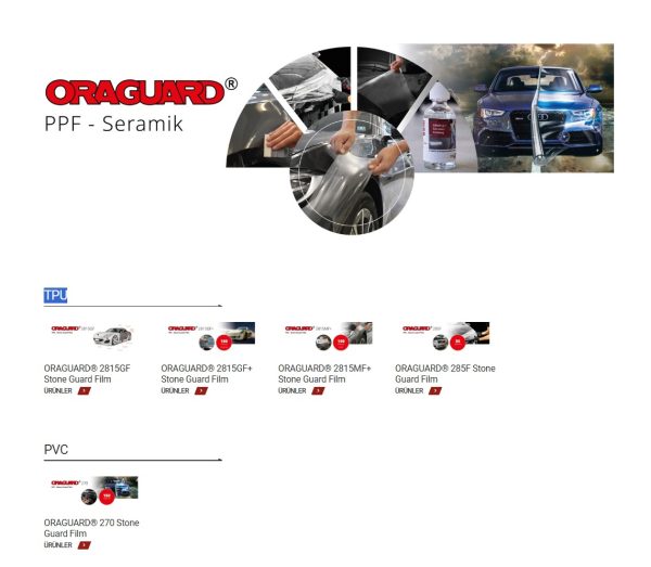 TPU-ORAGUARD® 2815GF Paint Protection Film